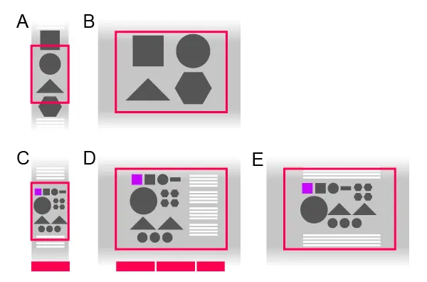 Esquema de composición que deberá ser recolocada a causa de la variación vertical y horizontal de una pantalla. Elaboración propia. 